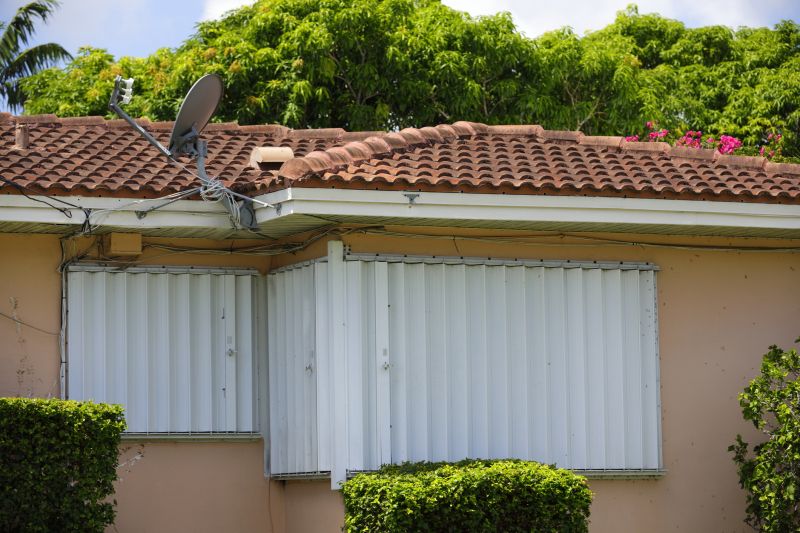 Storm-Resistant Roofing